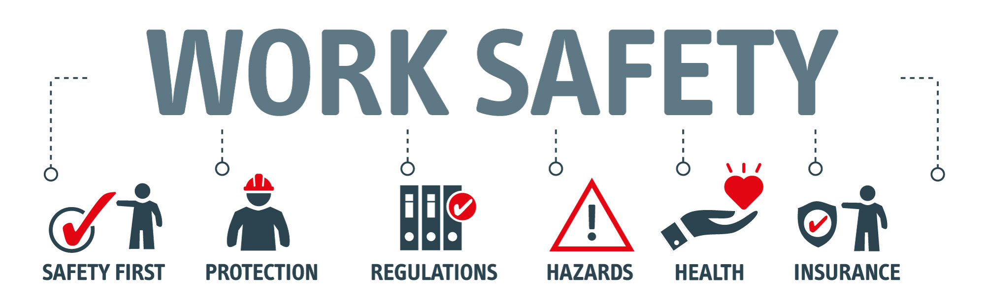 Health & Safety Services in Barnsley, Sheffield, Rotherham & Doncaster